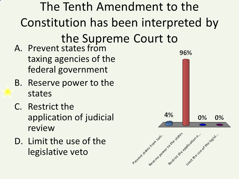 Court has interpreted shop the fourteenth amendment to